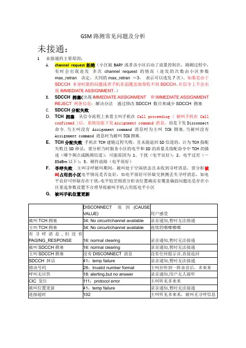 GSM路测常见问题及分析