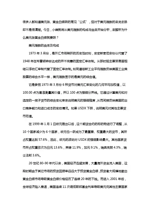 美元对黄金白银价格的影响
