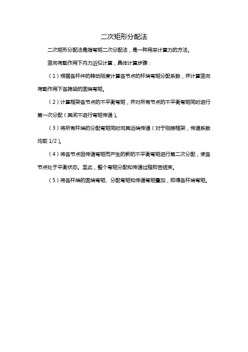 二次矩形分配法