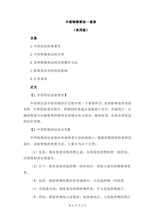 中药特殊煎法一览表