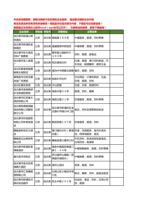 新版江苏省连云港烟酒饮料工商企业公司商家名录名单联系方式大全50家