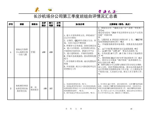 各单位班组自评情况汇总表 