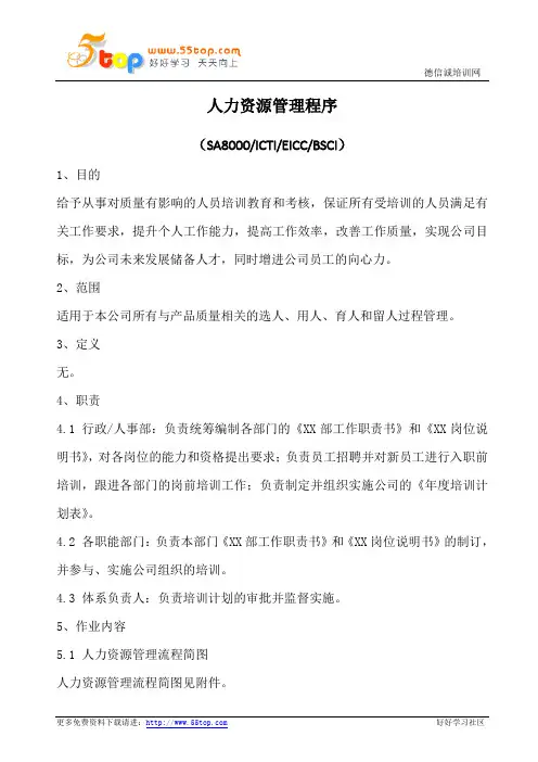 人力资源管理程序(含表格)