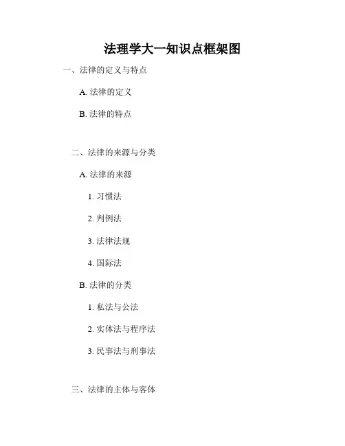 法理学大一知识点框架图