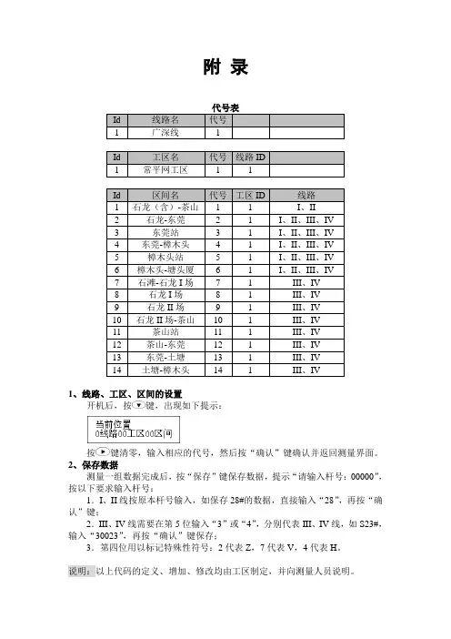 DJJ-8型激光接触网检测仪使用说明书(硬件部分)  附件