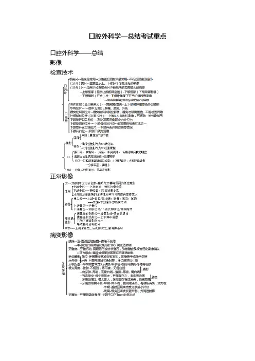 口腔外科学—总结考试重点