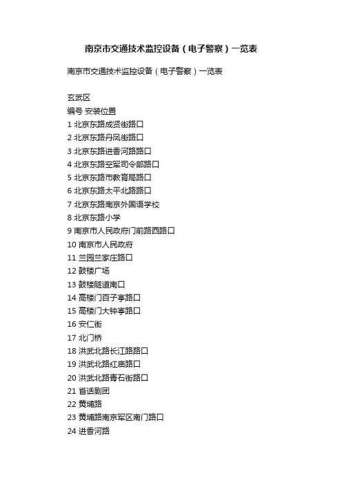 南京市交通技术监控设备（电子警察）一览表