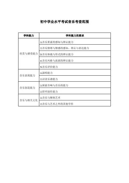 初中学业水平考试音乐考查范围