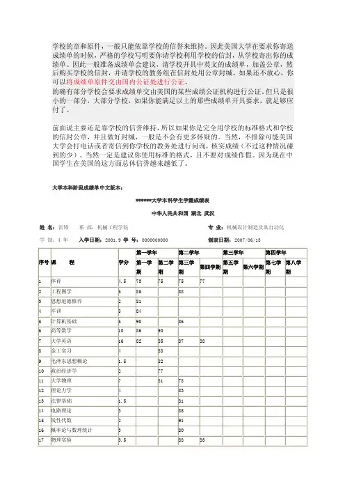 成绩单模板——精选推荐