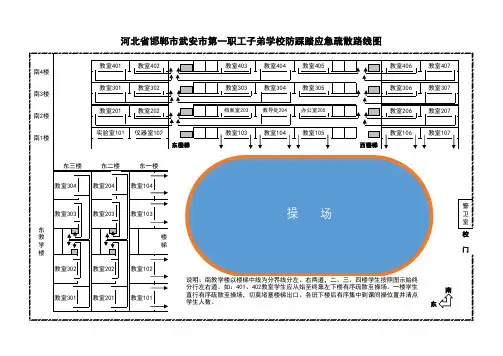 应急疏散路线图