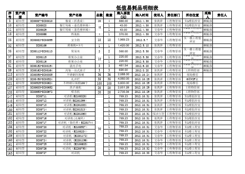 低值易耗品明细表