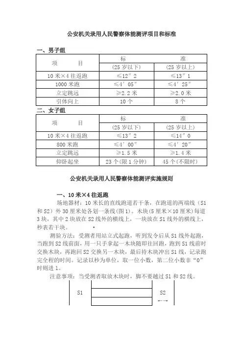 公安机关录用人民警察体能测评项目和标准