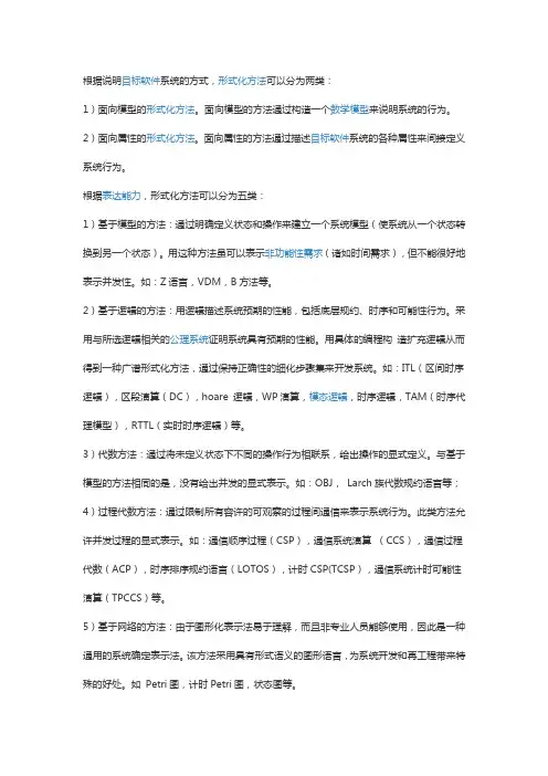 软件形式化方法概述