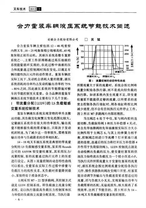 合力重装车辆液压系统节能挽术简述