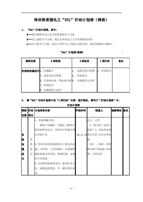 培训效果强化之“531”行动计划表