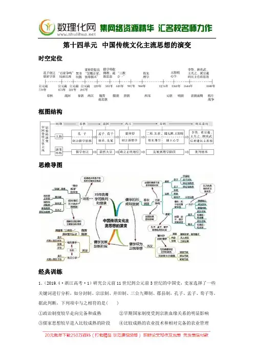 2020年高考历史总复习：中国传统文化主流思想的演变 思维导图及单元测验
