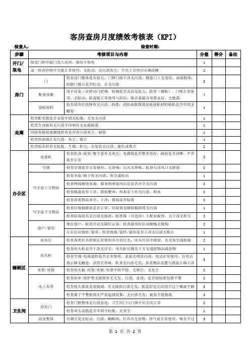 客房查房月度绩效考核表(KPI)