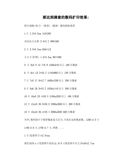 相片尺寸对照表