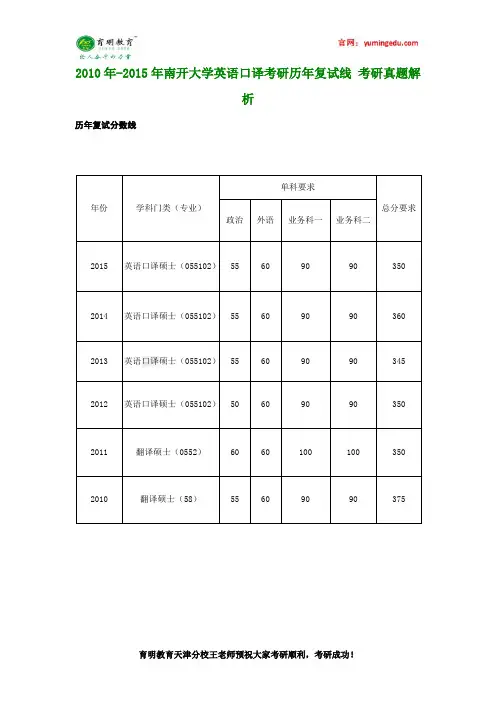 2010年-2015年南开大学英语口译考研历年复试线 考研真题解析