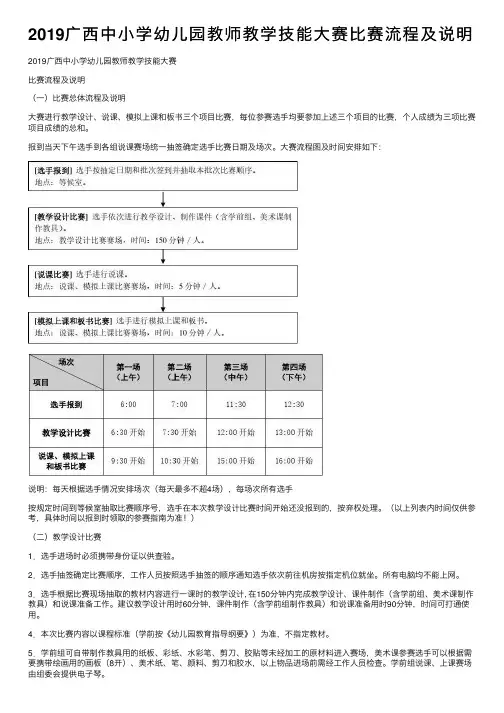 2019广西中小学幼儿园教师教学技能大赛比赛流程及说明
