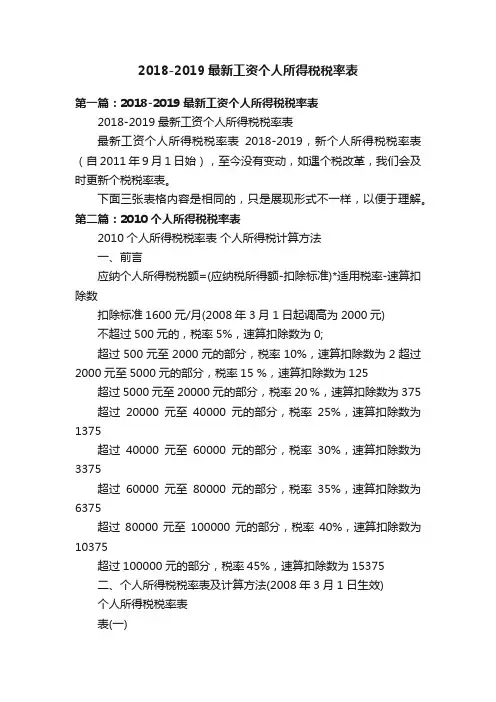 2018-2019最新工资个人所得税税率表