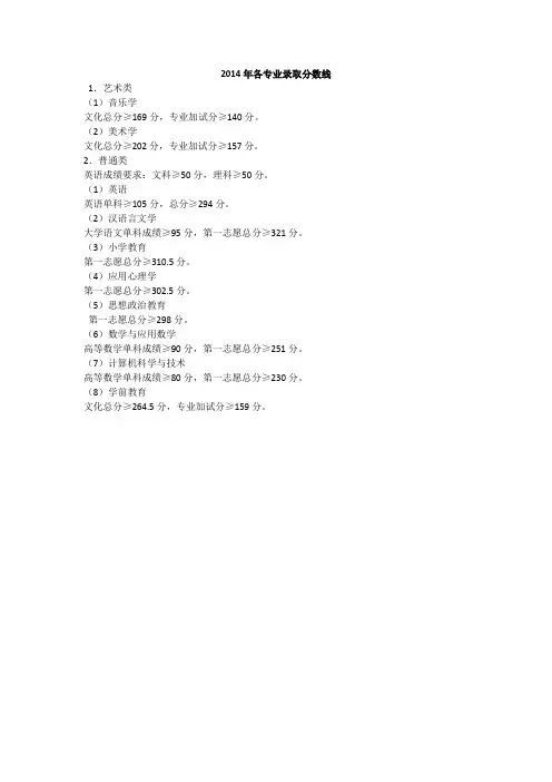 2014年各专业录取分数线