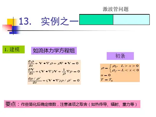 Fortran计算实例