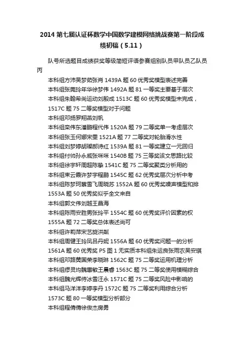 2014第七届认证杯数学中国数学建模网络挑战赛第一阶段成绩初稿（5.11）