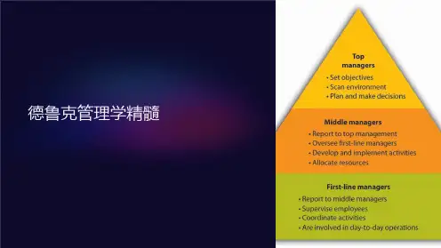 德鲁克管理学精髓课件