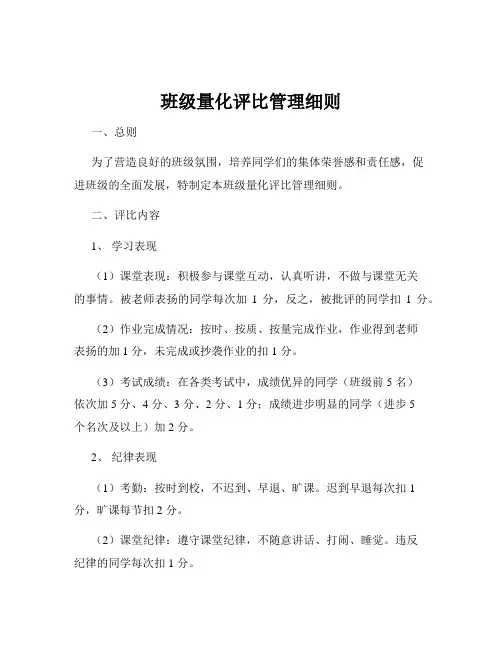 班级量化评比管理细则