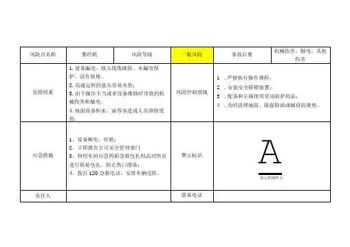 风险告知卡