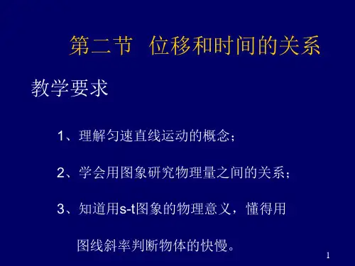 位移和时间的关系3PPT教学课件