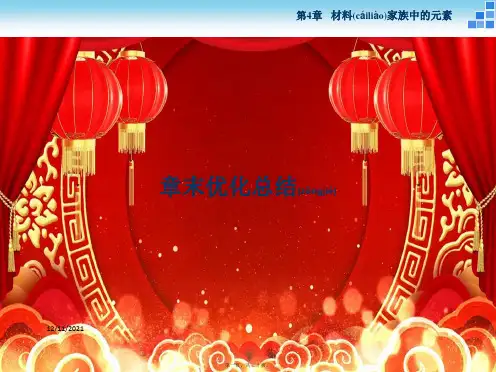 高中化学第4章材料家族中的元素章末优化总结课件鲁科必修1鲁科高一必修1化学课件