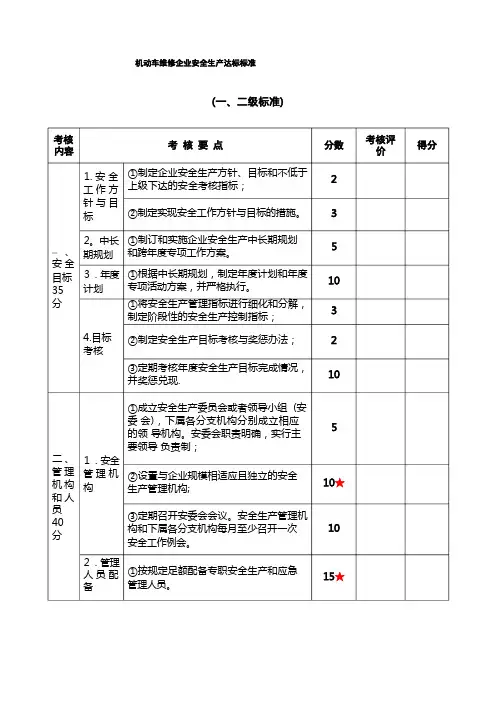 机动车维修企业安全生产达标标准(一二级)