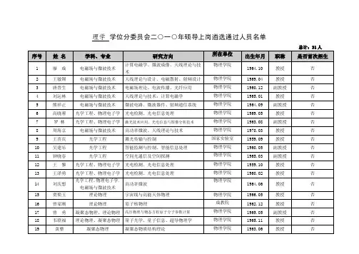西南交通大学物理学院导师名单