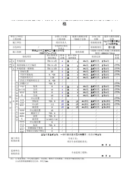 混凝土设备基础外观及尺寸偏差检验批质量验收记录通用表格