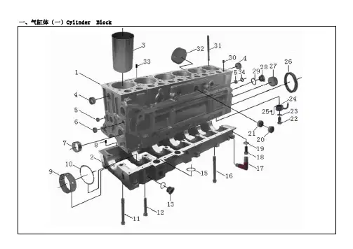 潍柴图册  WD615 发动机   铲车