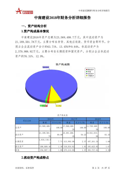 中南建设2018年财务分析详细报告-智泽华