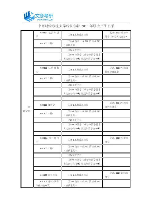 中南财经政法大学经济学院2018年硕士招生目录_中南财大考研网