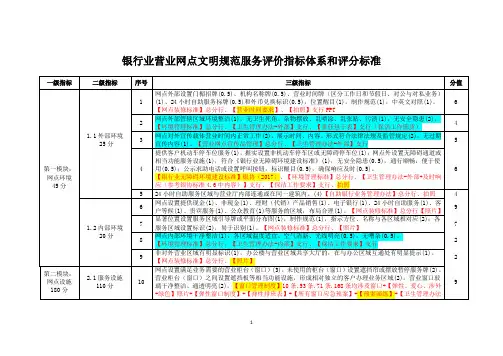 银行业营业网点文明规范服务评价指标体系和评分标准(细分项)-悦心档案版5.30(2)(2)