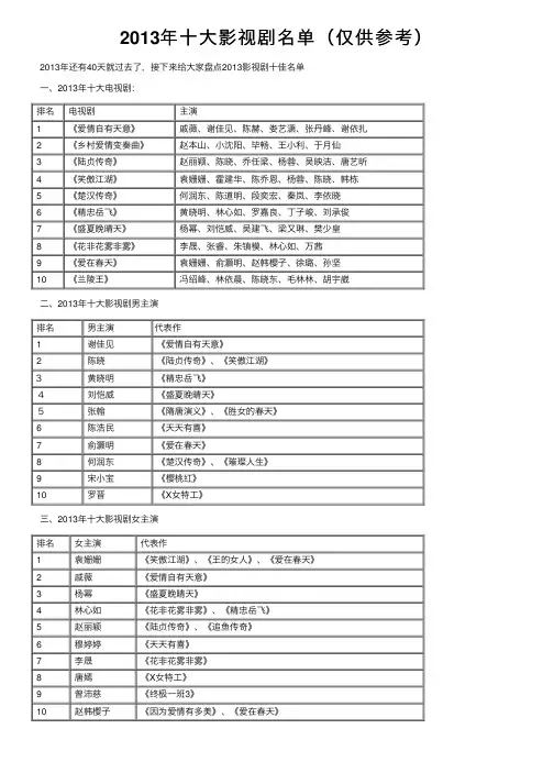 2013年十大影视剧名单（仅供参考）