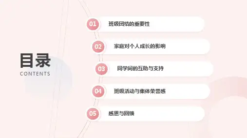 小学班会课件-心连心,手牵手,我们是一家人