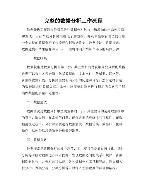 完整的数据分析工作流程