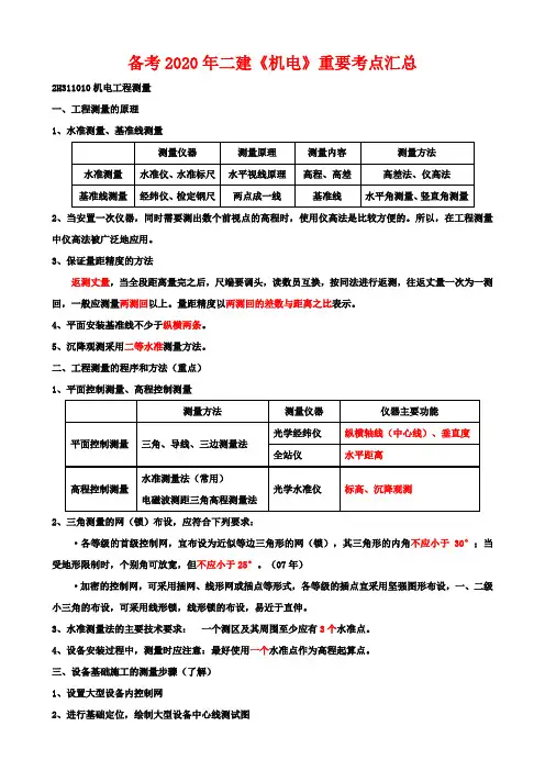 备考2020年二级建造师《机电》重要考点汇总