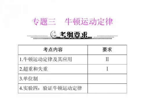 专题三：第1讲 牛顿第一定律 牛顿第三定律
