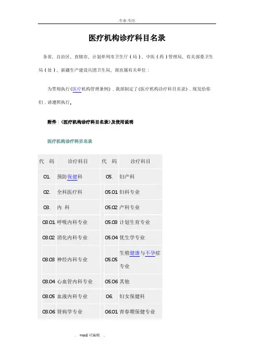 医疗机构诊疗科目名录(含修订)