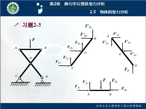 工程力学第2章部分习题参考答案