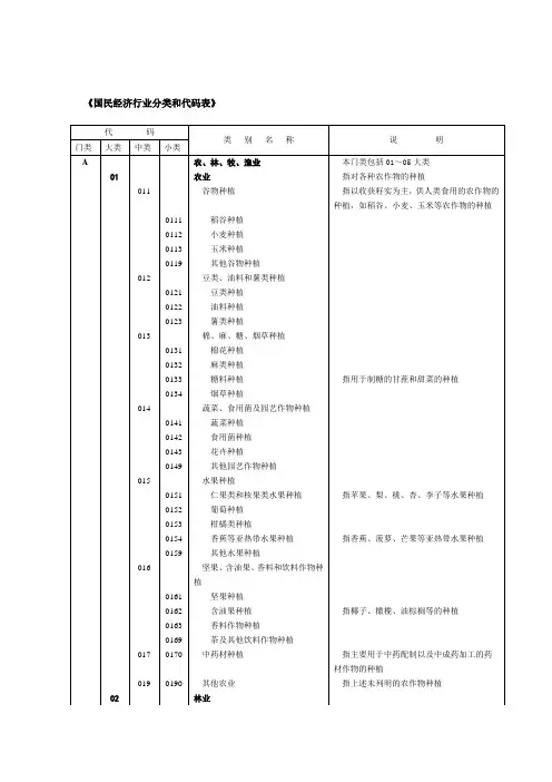《国民经济行业分类和代码表》