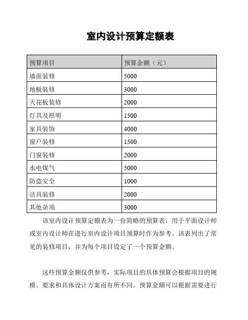 室内设计预算定额表