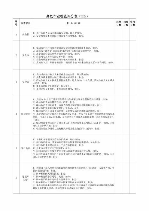 高处作业检查评分表(市政)